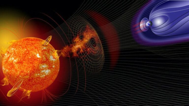 Solar Storms: Understanding the Sun’s Powerful Outbursts